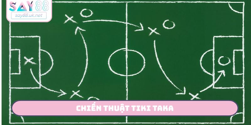 chiến thuật Tiki Taka